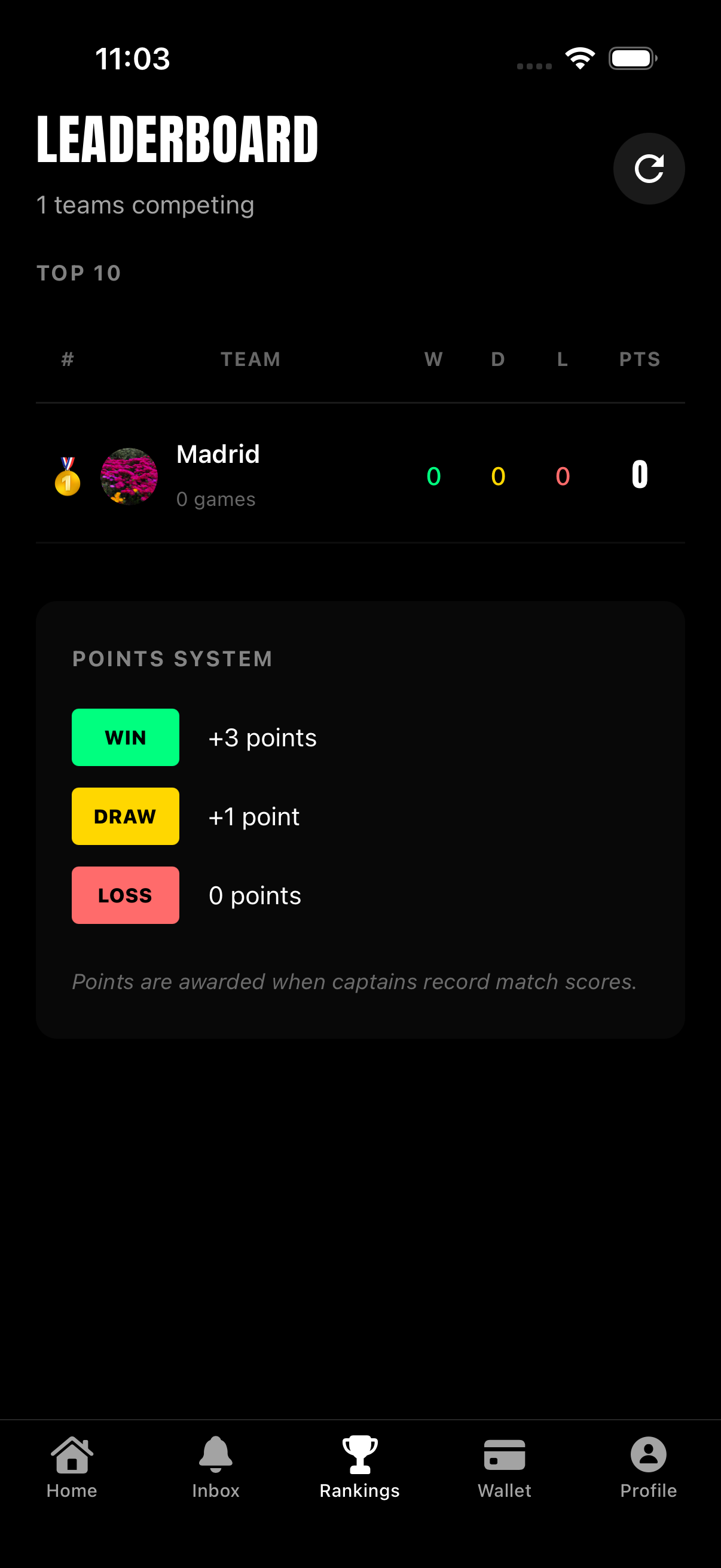 Leaderboards